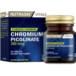 Nutraxin chromium